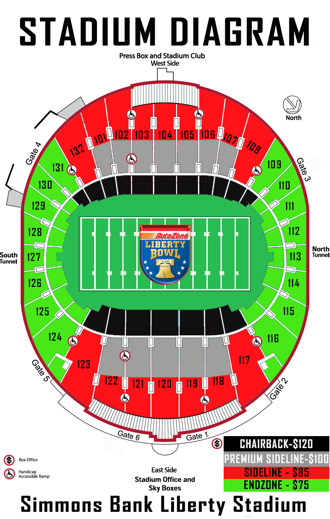 AutoZone Liberty Bowl