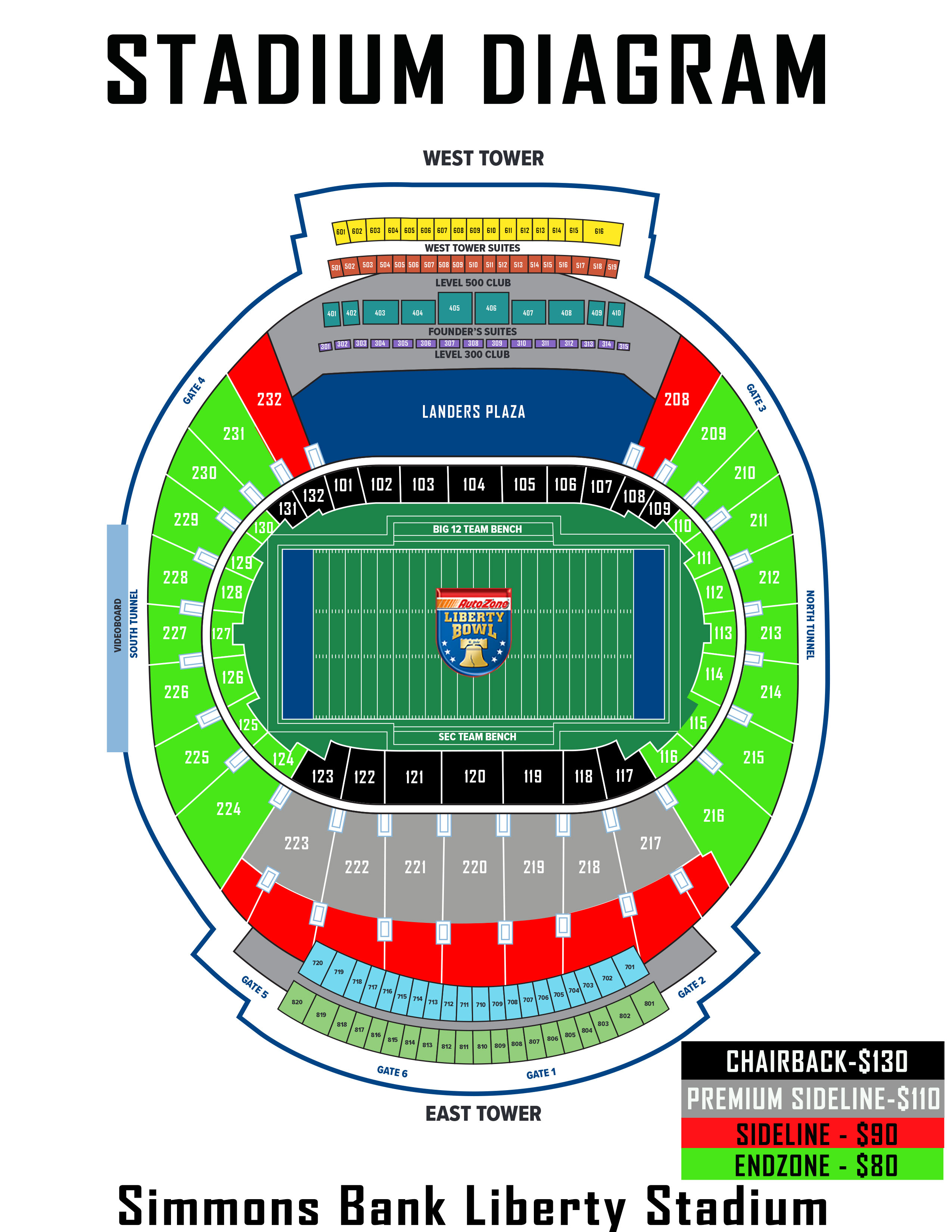 2025 Stadium Diagram