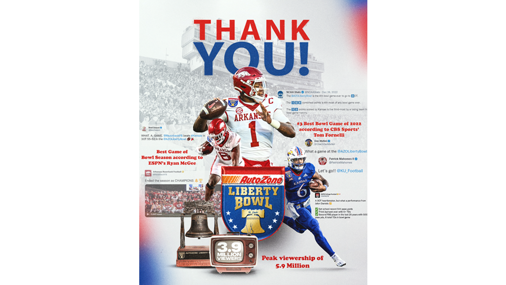 Thank You Graphic Website 2022 PNG